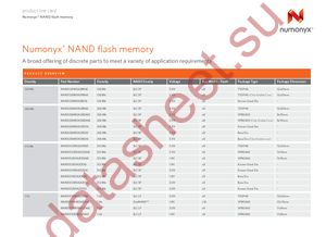 NAND04GW3C2BN6E datasheet  